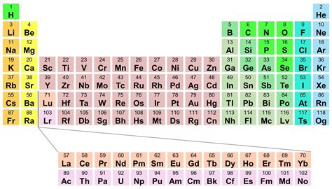 atomic no of pt.